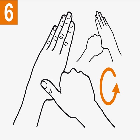 Frótese con un movimiento de rotación el pulgar izquierdo, atrapándolo con la palma de la mano derecha y viceversa. 